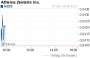 AEZS | Übersicht über AEterna Zentaris Inc.- Yahoo! Finanzen